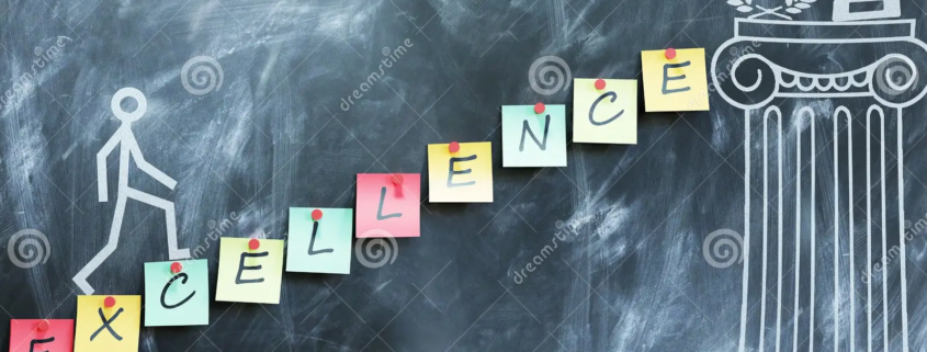 Excelencia-de-pasos-hacia-el-exito-la-da-victoria-y-riqueza-prosperidad-en-vida-ayuda-de-para-alcanzar-premios-gratificacion-253444254-845x321